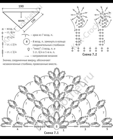 Pin By Agnieszka Ko Odziejska On Wzory Szyde Kowe In Crochet