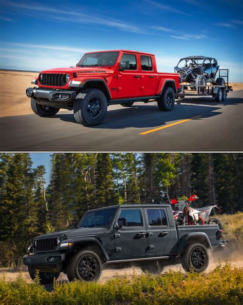 Jeep Gladiator Towing Capacity