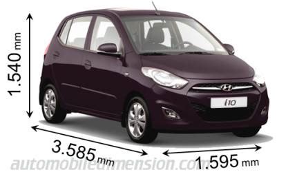 Hyundai i10 dimensions, boot space and similars