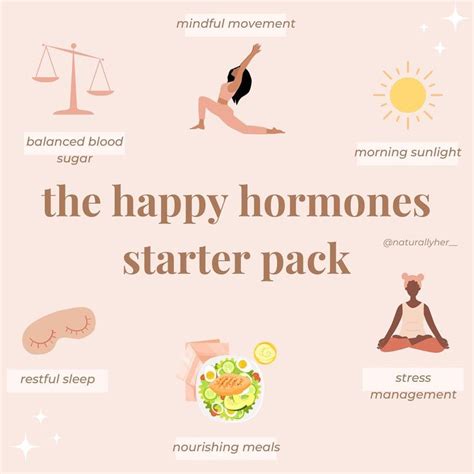 Dr Amanda Krenz Hormone Health Wellness On Instagram Save This