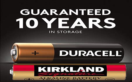 Kirkland Vs Duracell Battery Best Comparison Guide