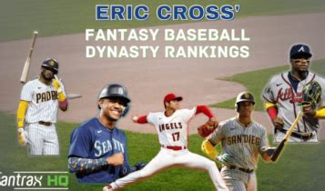 Fantasy Baseball Rankings Archives FantraxHQ