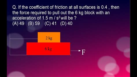 Block Over Block Friction Problem With Friction On All The Surfaces