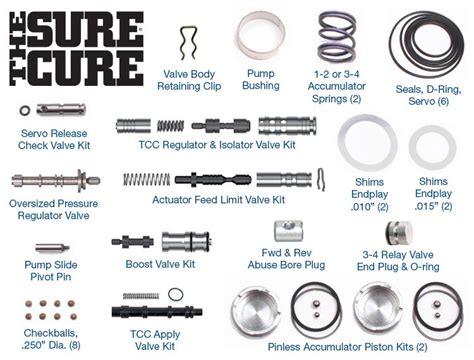 4l60e4l65e Sonnax Sure Cure Valve Body Kit Complete Sc 4l60e 1993 Up