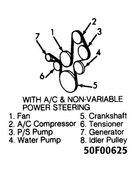 1994 Chevy Suburban 1500 Serpentine Belt Diagram