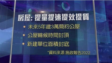 解读香港特首2022年施政报告：土地房屋重中之重，着力打破住房长期困局凤凰网视频凤凰网