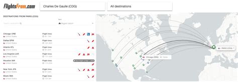 Airline Alliances And Partnerships A Beginners Guide Awardwallet Blog