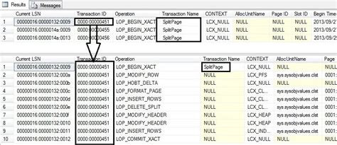 How To Read The Sql Server Database Transaction Log