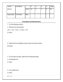 MHF4U Advanced Functions Test Polynomial Behaviour By Aman Buta