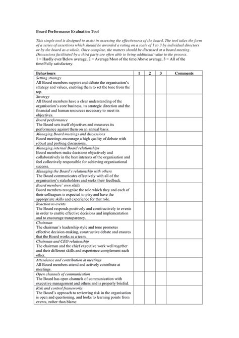 Board Performance Evaluation In Word And Pdf Formats