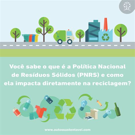 Você Sabe O Que é A Política Nacional De Resíduos Sólidos Pnrs E Como