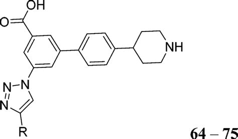 Structure Based Design Of 3 4 Aryl 1h 123 Triazol 1 Yl Biphenyl