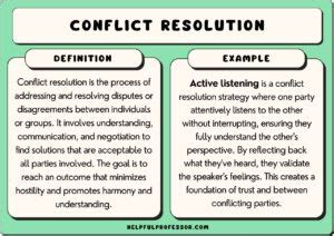 30 Conflict Resolution Examples (2025)