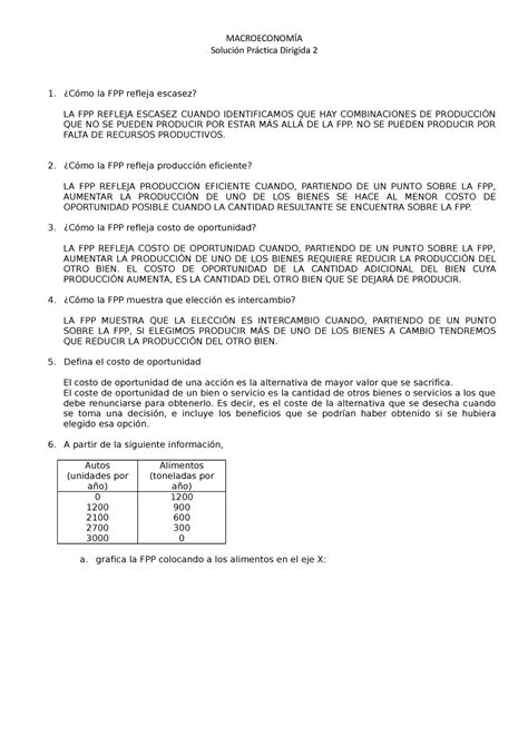 PD 2 solucionario renumerado MACROECONOMÍA Solución Práctica Dirigida