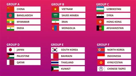 Grup Sepak Bola Asian Games Inilah Jadwal Timnas Indonesia