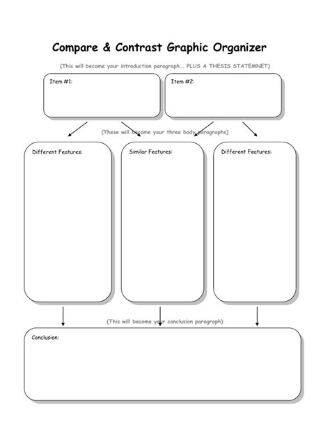 Topic Comparison Chart Graphic Organizers Graphic Organizer Template The Best Porn Website