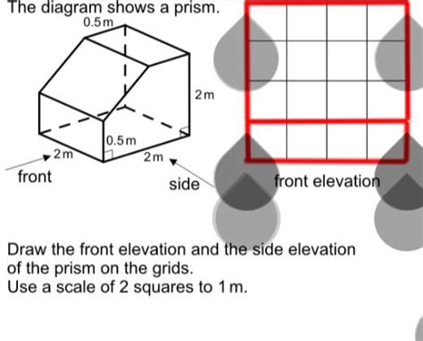 The Diagram Shows A Prism Draw The Front Elevation And The Side