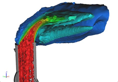 Enhanced Cfd Simulations With Conjugate Heat Transfer And Passive