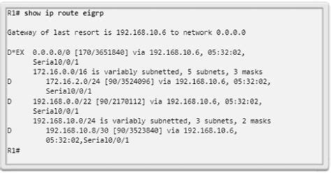 Resoluci N De Problemas De Eigrp Ccna Desde Cero