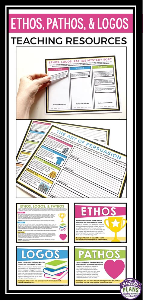 Ethos Pathos Logos Practice Worksheet