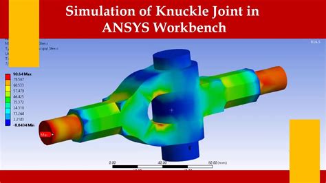 Simulation Of Knuckle Joint In Ansys Workbench Ansys Workbench