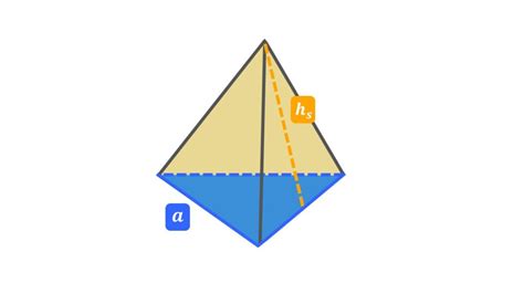 Mantelfl Che Pyramide Einfach Erkl Rt Mit Formel Mit Video