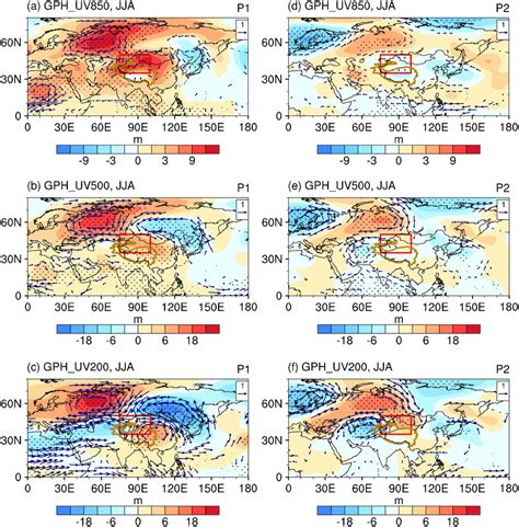 Regressed Maps Of Summer Geopotential Height And Winds At A B