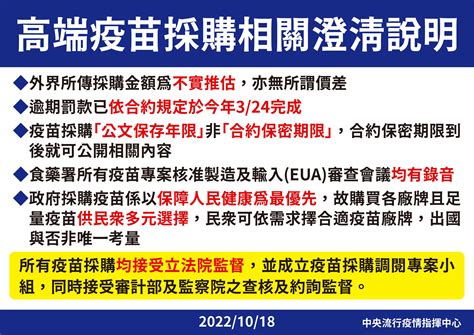 採購高端疫苗遭批黑箱 莊人祥：會議均有錄音「保密期後公布合約」 Ettoday生活新聞 Ettoday新聞雲