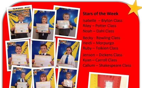 Stars Of The Week 22nd October 2021 Yewdale Primary School