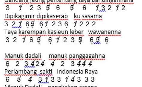 Not Angka Dan Lirik Lagu Manuk Dadali Dan Artinya Not Angka Dan Lirik ...