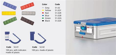 Sterilization Container Systems Sharpline Surgical