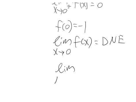 Solved Texts 1 Sketch A Graph With All The Following Characteristics