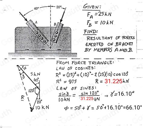 solved  structural members   bare bolted   bracket  shown