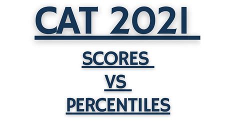 Cat 2021 Expected Scores Vs Percentiles Youtube