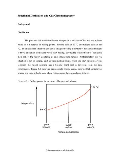 Fractional Distillation And Gas Chromatography