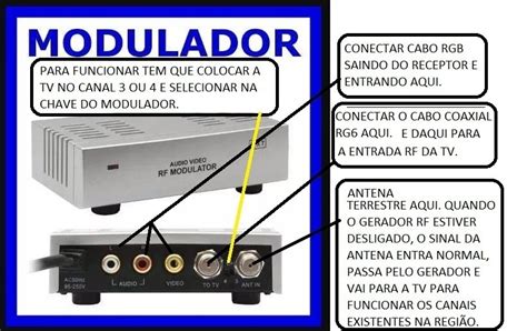 Mini Modulador Rf Áudio E Vídeo Bivolt R 29 99 em Mercado Livre