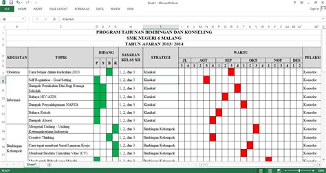 √ Contoh Program Bk Tahunan