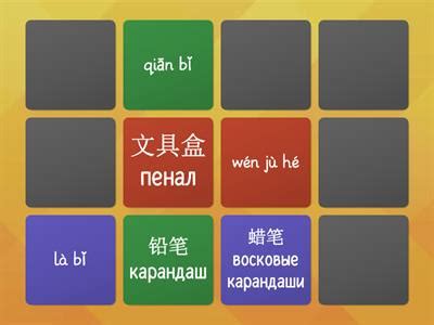 Школьные пренадлежности - Учебные ресурсы