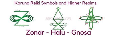 Karuna Reiki Symbols Keys To Higher Realms