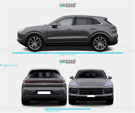 Porsche Cayenne 2023 Present Dimensions Side View