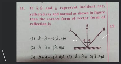 11. If A^,B^ and n^ represent incident ray, reflected ray and normal as s..