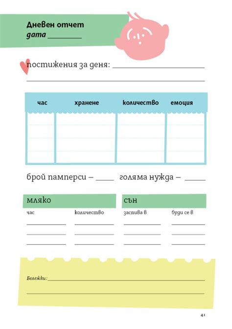 Дневник на захранването | Маги Пашова