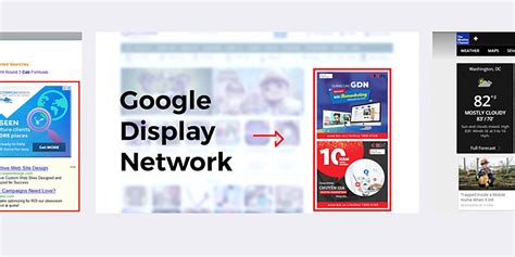 M I I U C N Bi T V Gdn Google Display Network Cho Ng I M I Tin