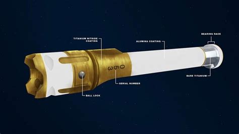 A Martian Roundtrip Nasa S Mars Perseverance Rover Sample Tubes