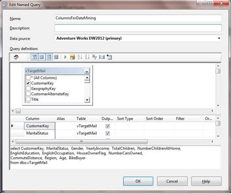 Introduction To The Ssas Neural Network Data Mining Algorithm