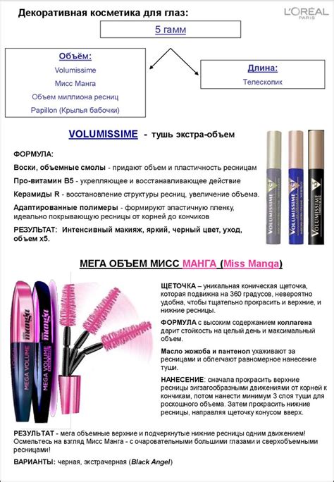 Декоративная косметика для глаз. L Oréal Paris - презентация онлайн