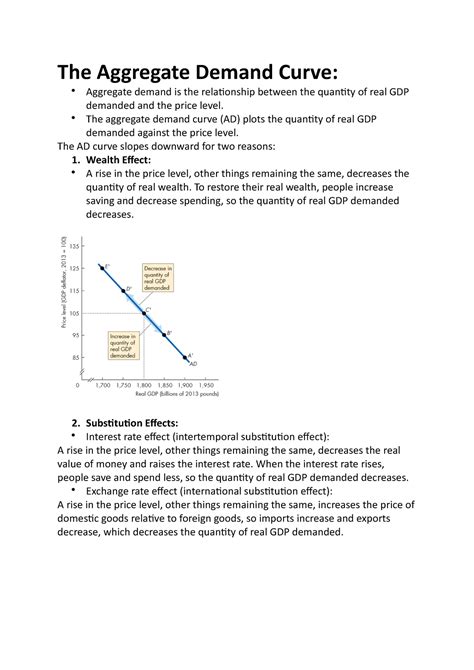 The Aggregate Demand Curve The Aggregate Demand Curve Ad Plots The