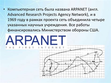 История создания Интернета - презентация онлайн