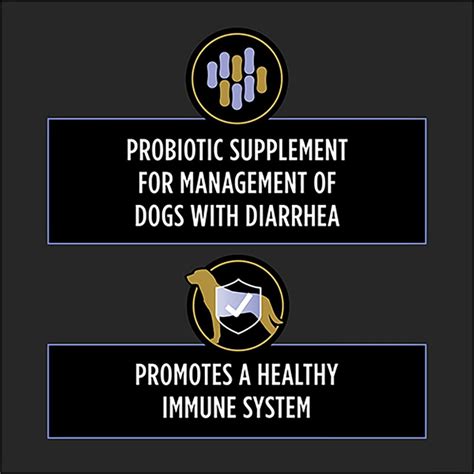 Purina Pro Plan Veterinary Diets FortiFlora Chewable Tablet Supplements ...