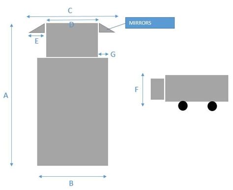 9 Refrigerated box truck with lift gate at Charlie's Produce | Download ...